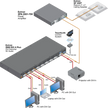 70 volt Audio Amplifier XPA 2001 Extron